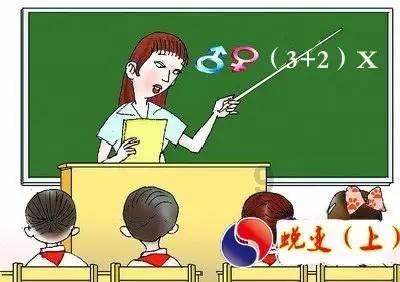 3D双翼飞行